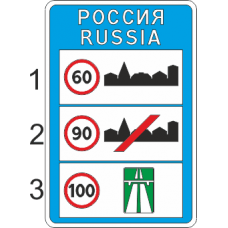 6.1 Общие ограничения максимальной скорости