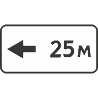 8.2.6 Зона действия