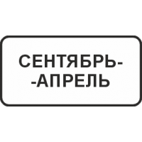 8.5.8 Время действия